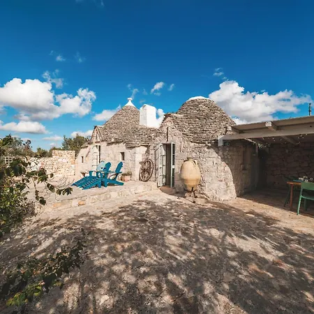 Helloapulia Trullo Mario * Alberobello