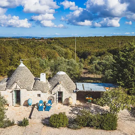 Helloapulia Trullo Mario Alberobello