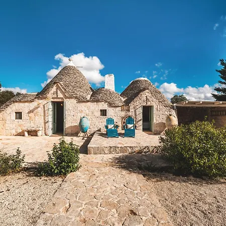Helloapulia Trullo Mario Alberobello