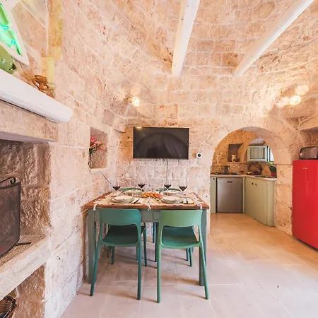 Helloapulia Trullo Mario *