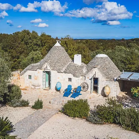 Helloapulia Trullo Mario *