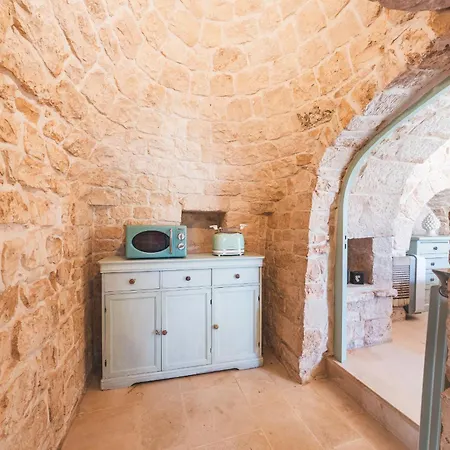 Helloapulia Trullo Mario *