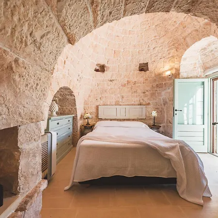Helloapulia Trullo Mario Alberobello