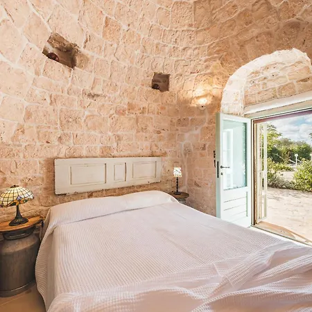 Helloapulia Trullo Mario * Alberobello