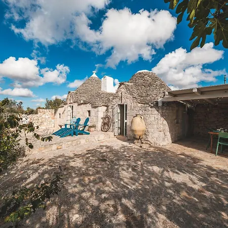 Helloapulia Trullo Mario Alberobello